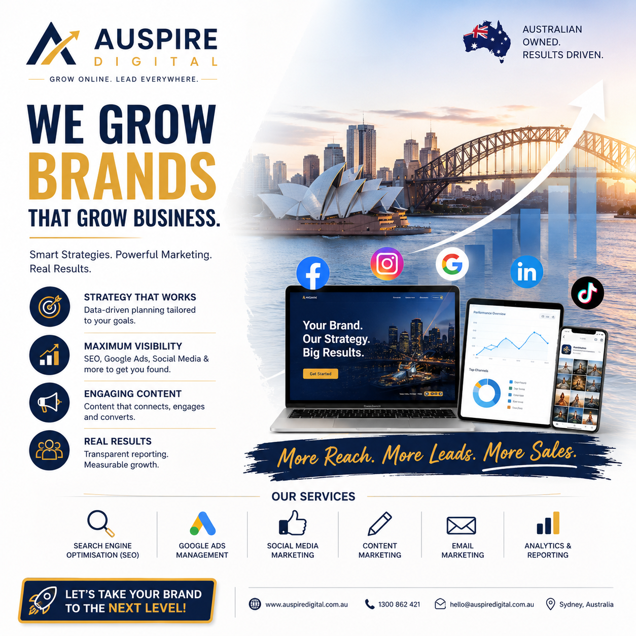 Australia Digital Market poster