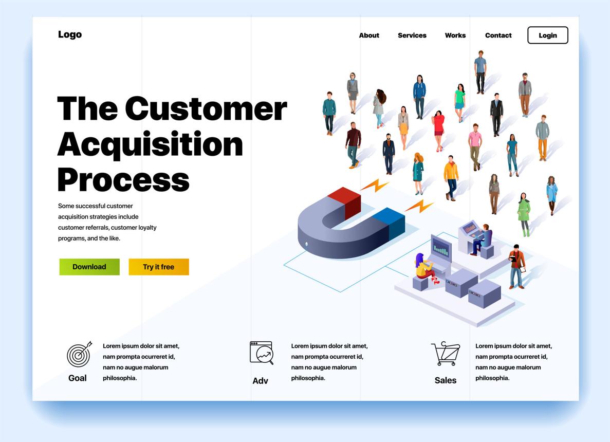 complete digital marketing blueprint for growth
