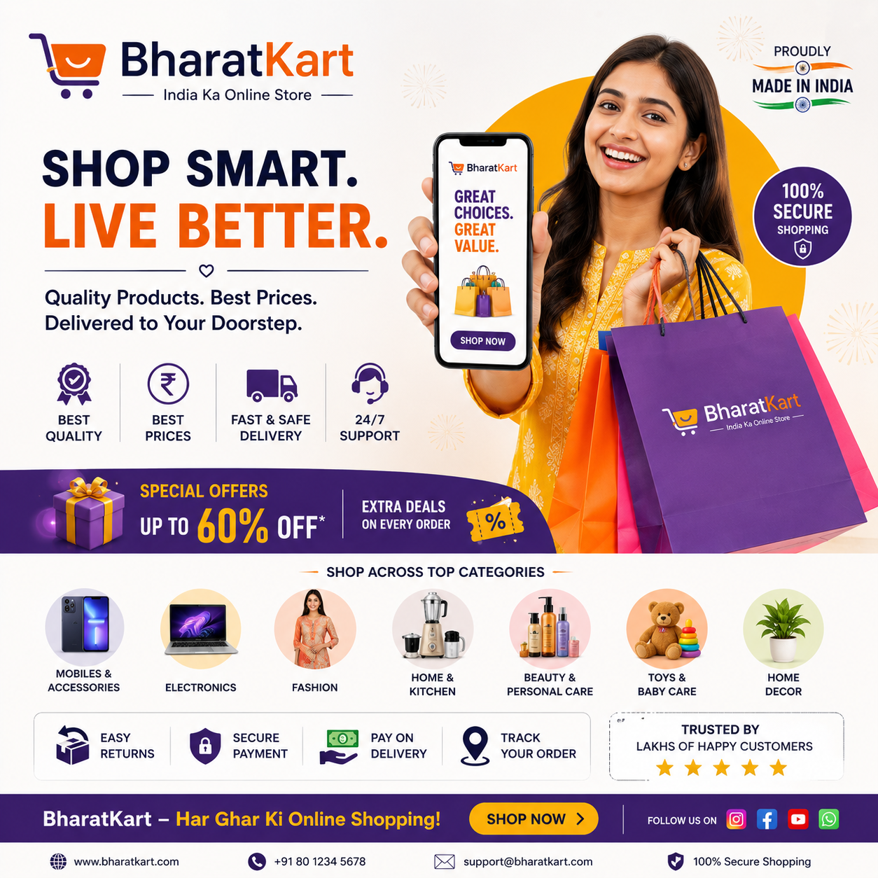 India Ecommerce poster